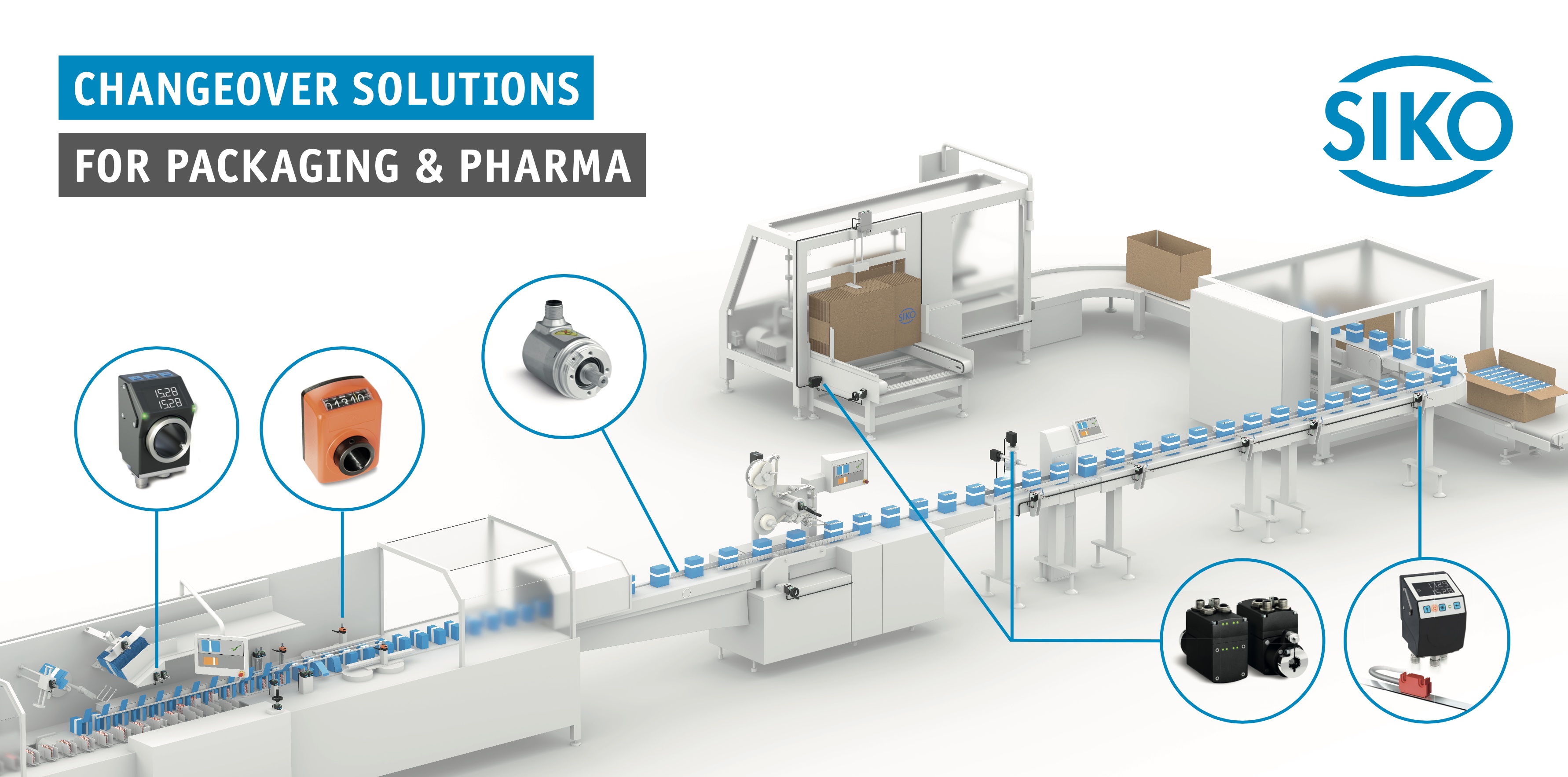 Soluzioni di cambio formato per macchinari di produzione farmaceutica - Tracciabilità per il settore farmaceutico e il confezionamento Solutions for Pharmaceutical Production Machinery - Traceability for Pharma & Packaging